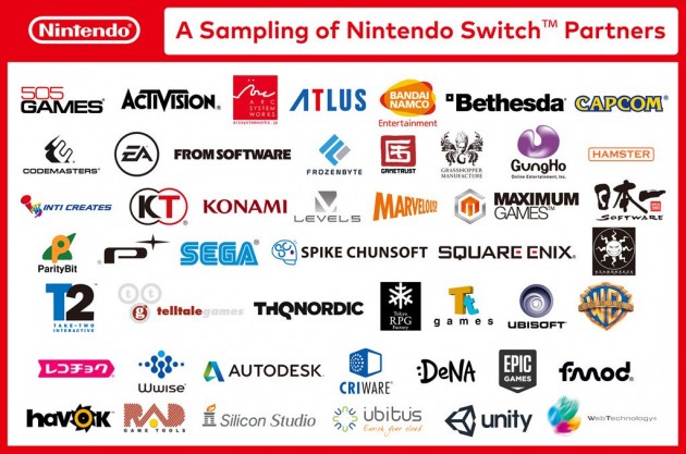Na imagem divulgada no final do vídeo, a Nintendo faz questão de mostrar o apoio das gigantes que haviam abandonado o Wii U.